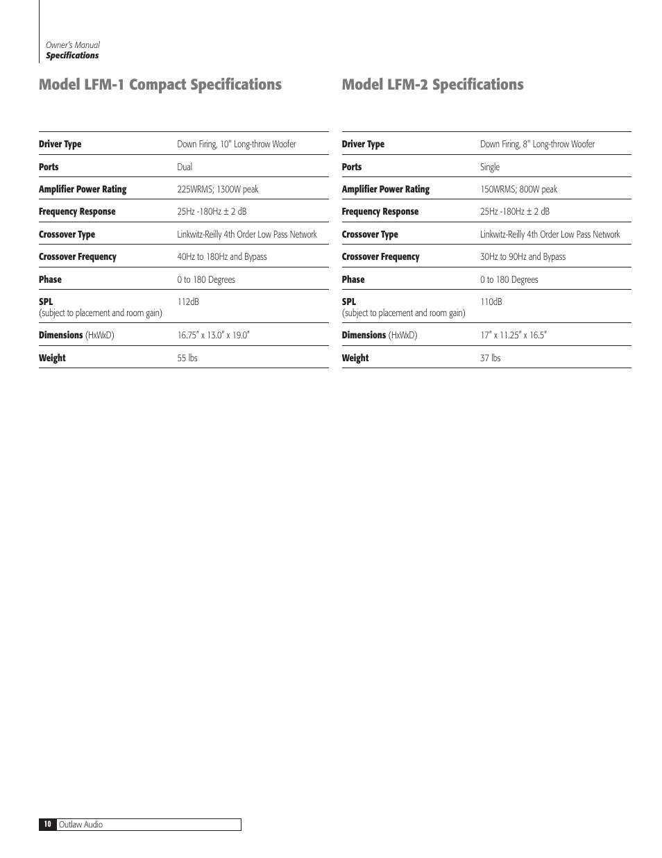 Model lfm-1 compact specifications, Model lfm- specifications | Outlaw Audio LFM-2 User Manual | Page 10 / 12