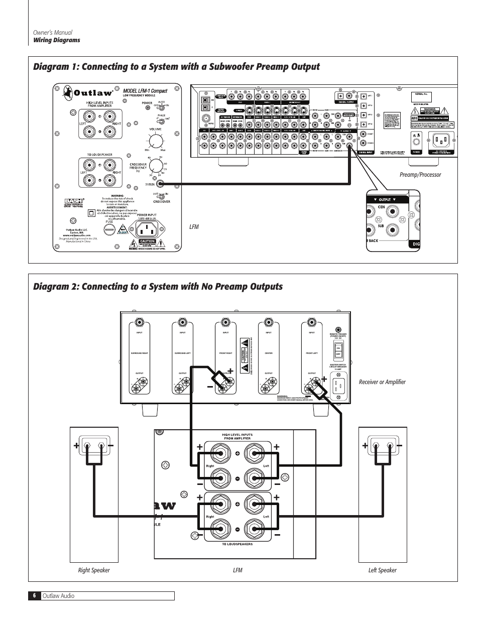 Outlaw audio owner’s manual wiring diagrams, Lfm right sk lft sk riv  alifi | Outlaw Audio LFM-2 User Manual | Page 6 / 12