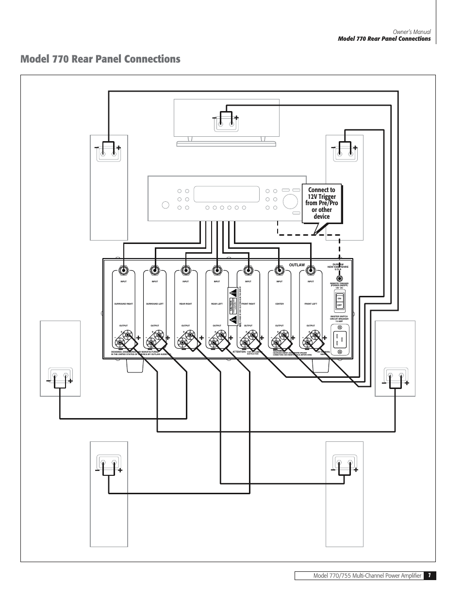 Model 770 rear panel connections | Outlaw Audio 770 User Manual | Page 7 / 12