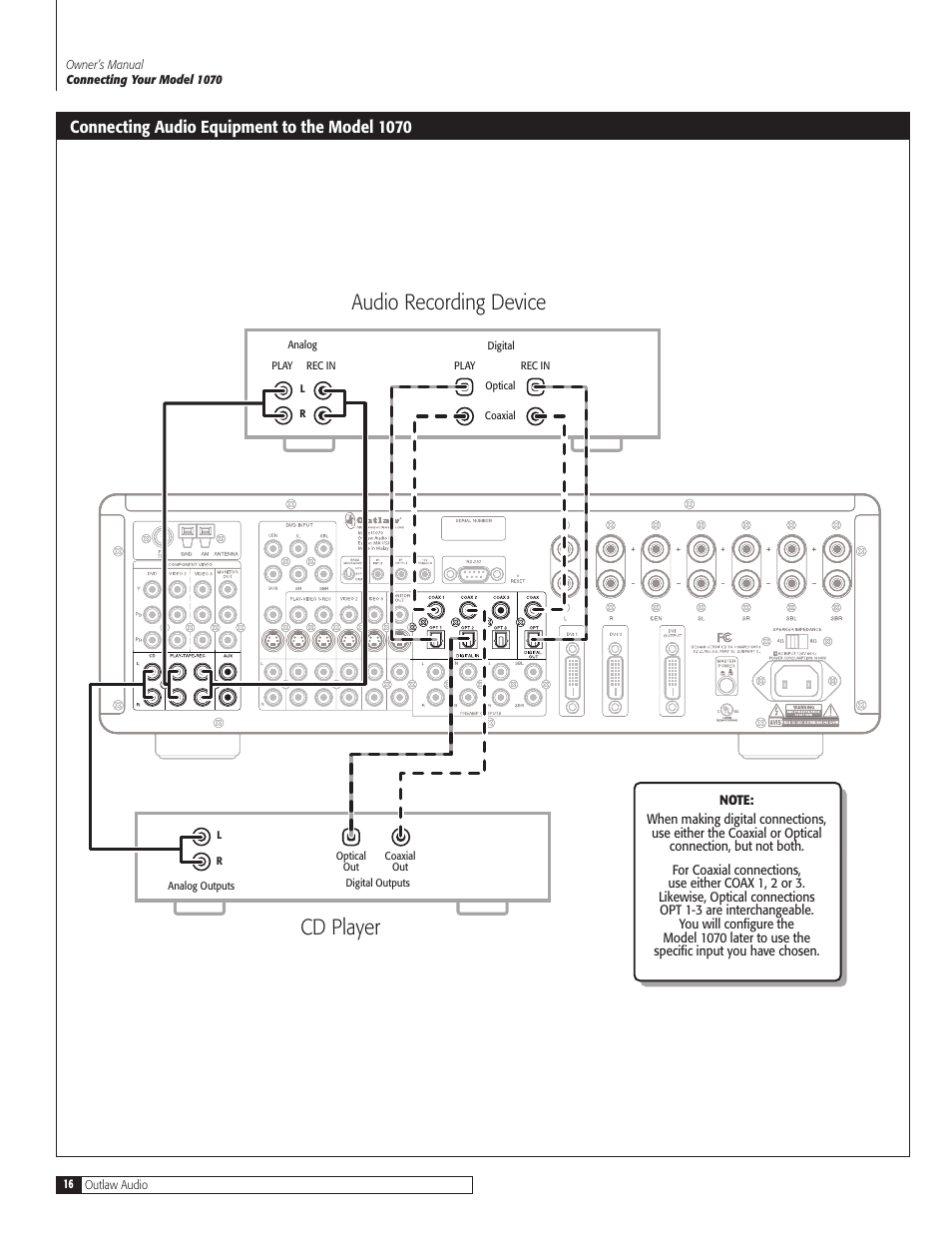 Cd player audio recording device, Connecting audio equipment to the model 1070 | Outlaw Audio 1070 User Manual | Page 16 / 52