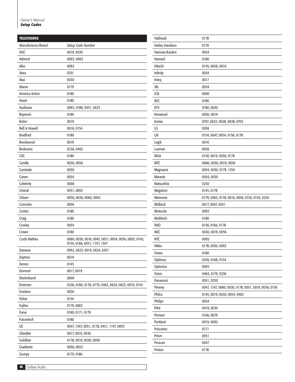 Outlaw Audio 1070 User Manual | Page 46 / 52