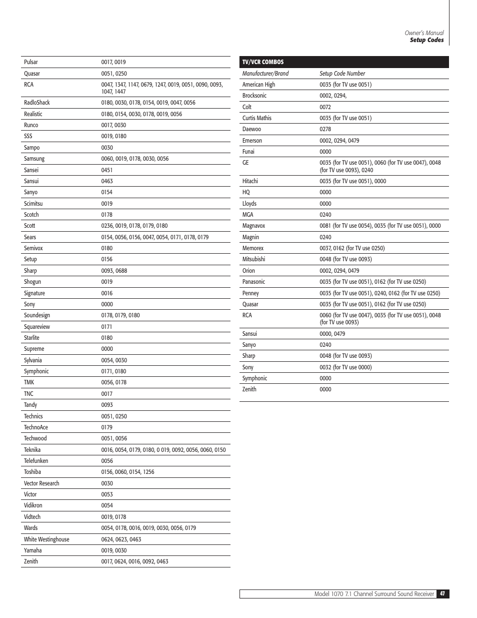 Outlaw Audio 1070 User Manual | Page 47 / 52