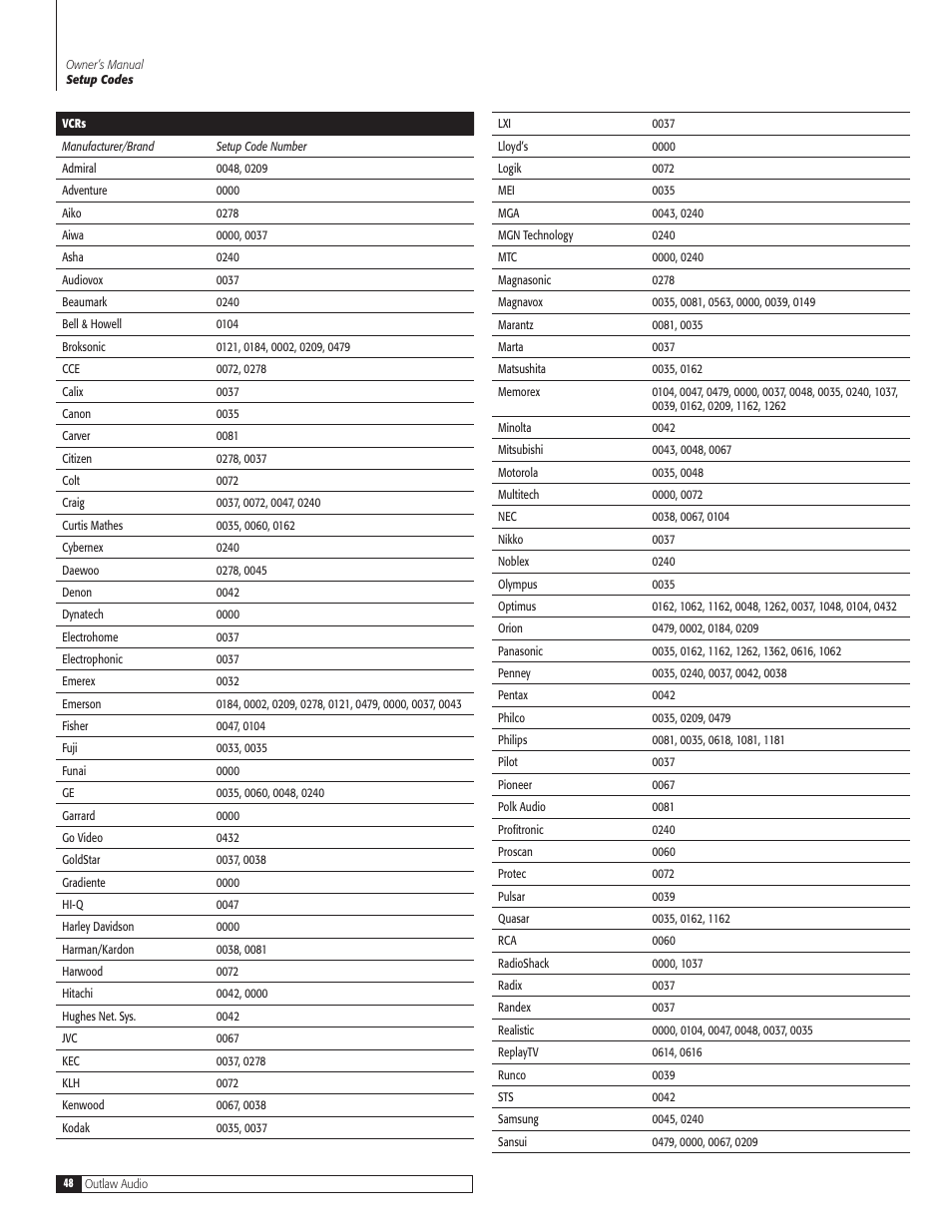 Outlaw Audio 1070 User Manual | Page 48 / 52