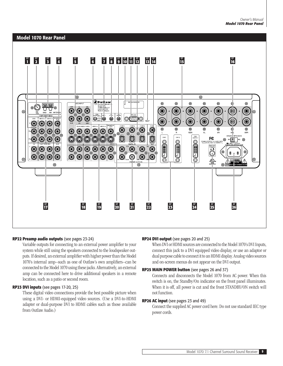 Outlaw Audio 1070 User Manual | Page 9 / 52