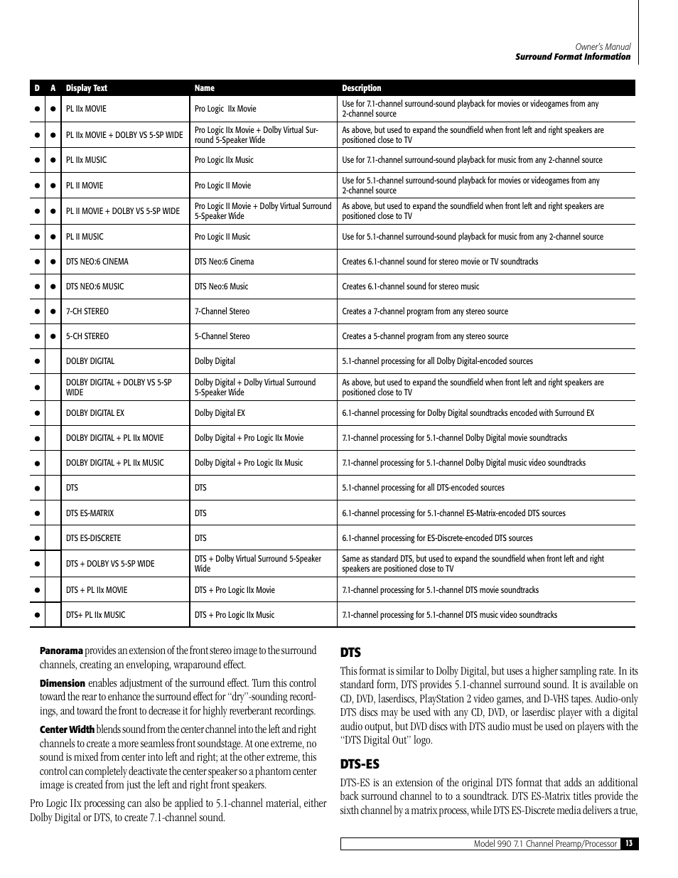 Outlaw Audio 990 User Manual | Page 13 / 52