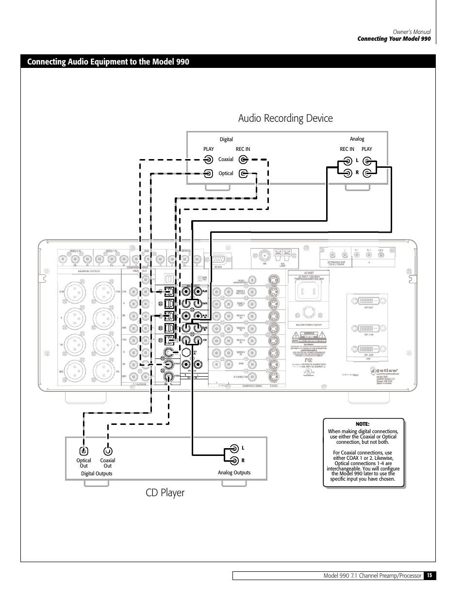 Cd player audio recording device, Connecting audio equipment to the model 990 | Outlaw Audio 990 User Manual | Page 15 / 52