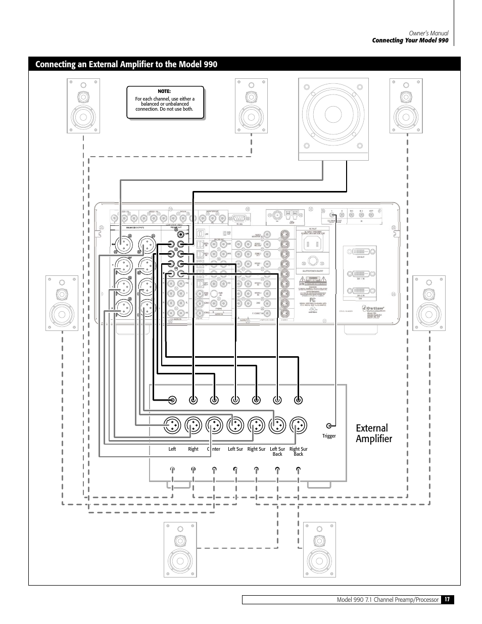 Connecting an external amplifier to the model 990 | Outlaw Audio 990 User Manual | Page 17 / 52