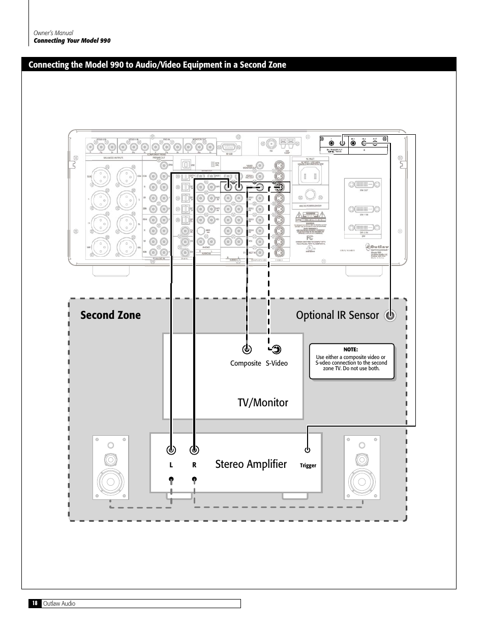 Outlaw Audio 990 User Manual | Page 18 / 52