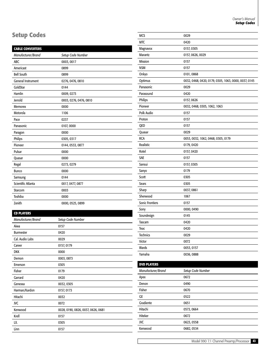 Setup codes | Outlaw Audio 990 User Manual | Page 43 / 52