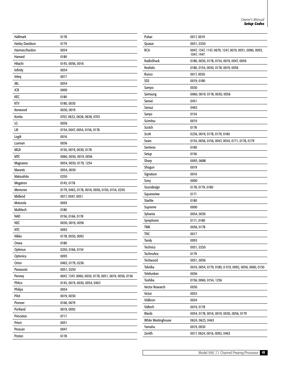 Outlaw Audio 990 User Manual | Page 45 / 52