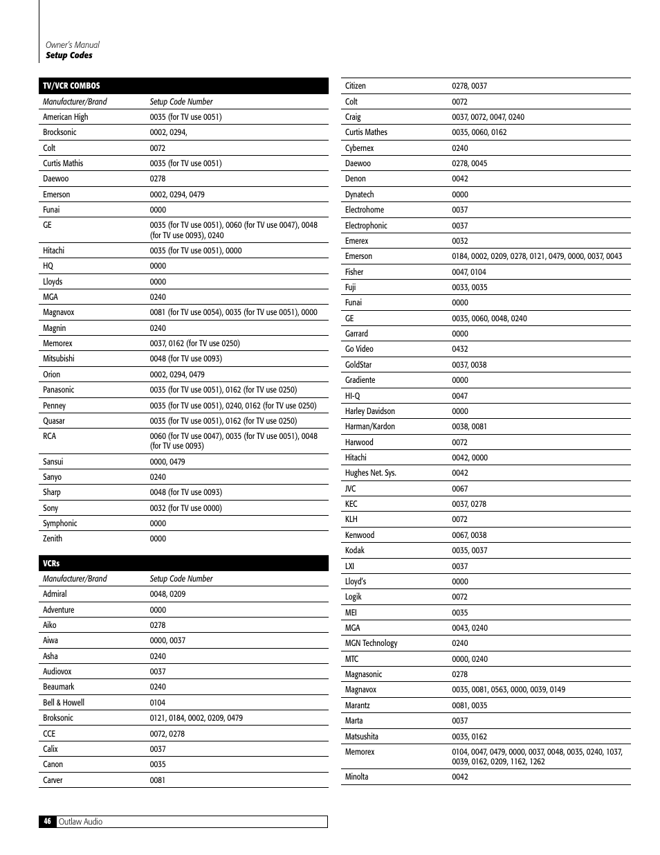 Outlaw Audio 990 User Manual | Page 46 / 52