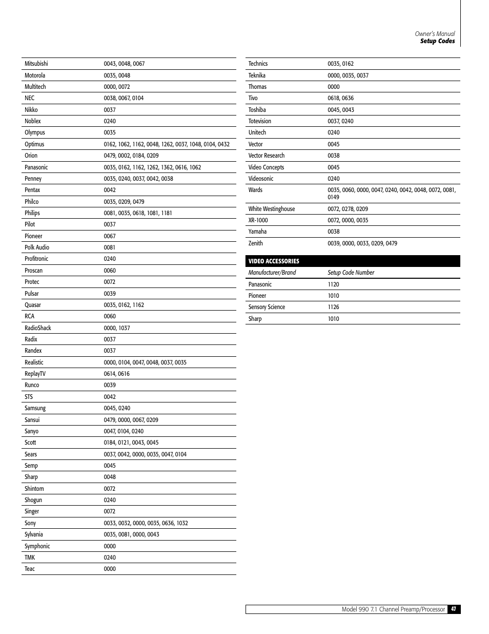 Outlaw Audio 990 User Manual | Page 47 / 52