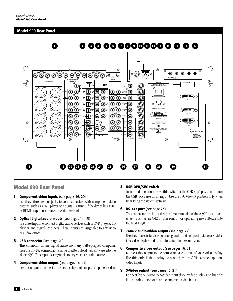 Model 990 rear panel | Outlaw Audio 990 User Manual | Page 8 / 52