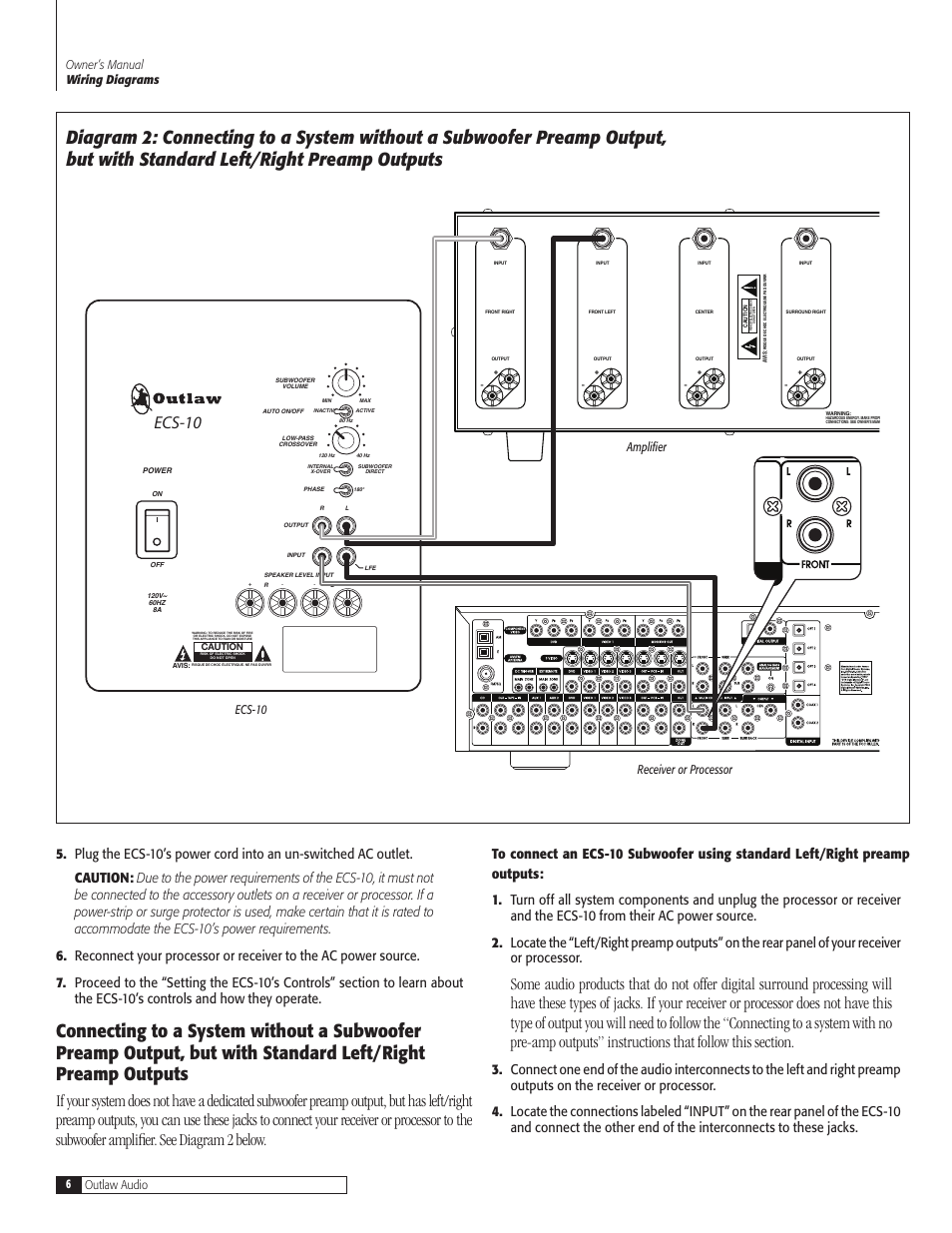 Ecs-10, 6outlaw audio owner’s manual, Wiring diagrams | Ecs-10 alifi riv | Outlaw Audio ECS-10 User Manual | Page 6 / 12