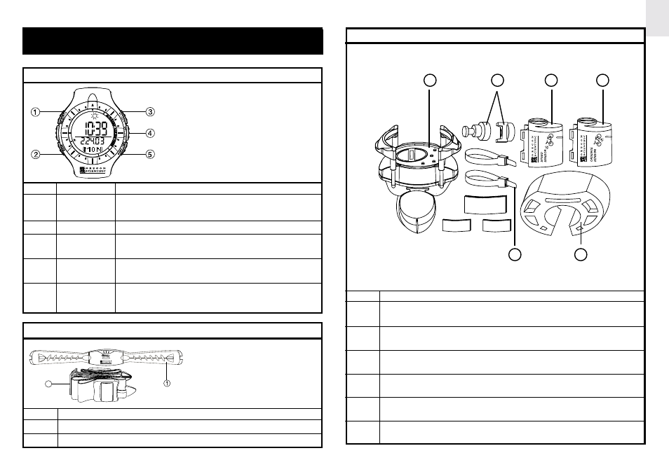 Key features | Oregon Scientific OUTBREAKER RX109 User Manual | Page 3 / 30