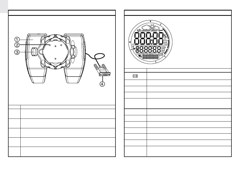 Oregon Scientific OUTBREAKER RX109 User Manual | Page 4 / 30