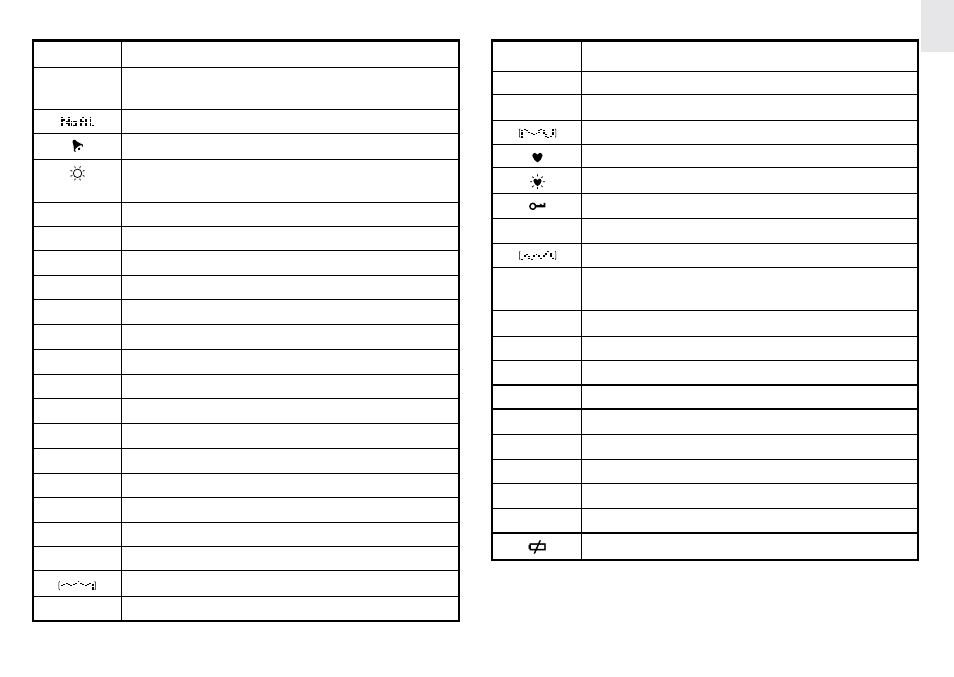 Oregon Scientific OUTBREAKER RX109 User Manual | Page 5 / 30