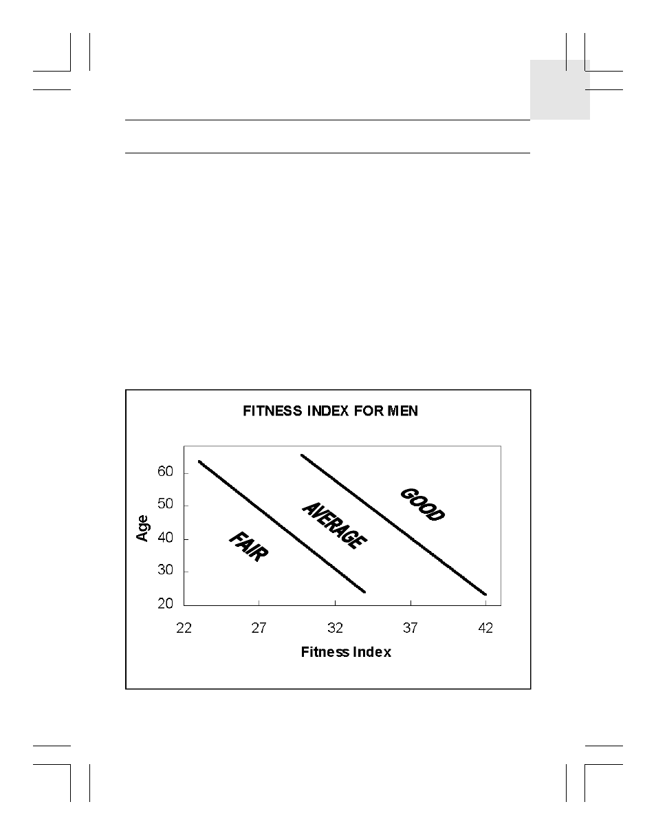 Fitness index | Oregon Scientific Trainer Pro HR318 User Manual | Page 5 / 22