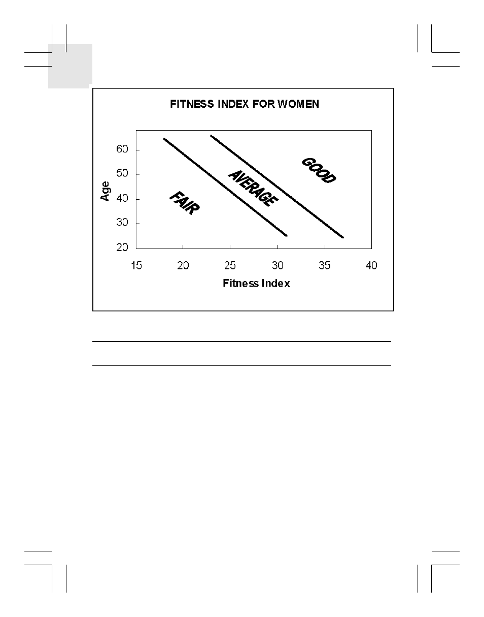 Training tips | Oregon Scientific Trainer Pro HR318 User Manual | Page 6 / 22