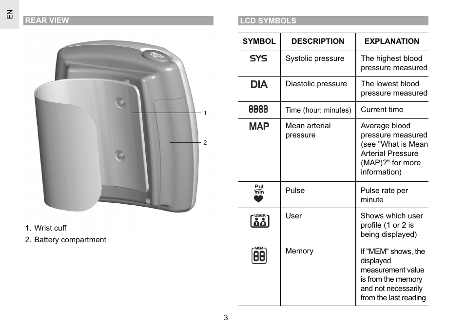 Oregon Scientific BPW810 User Manual | Page 4 / 20