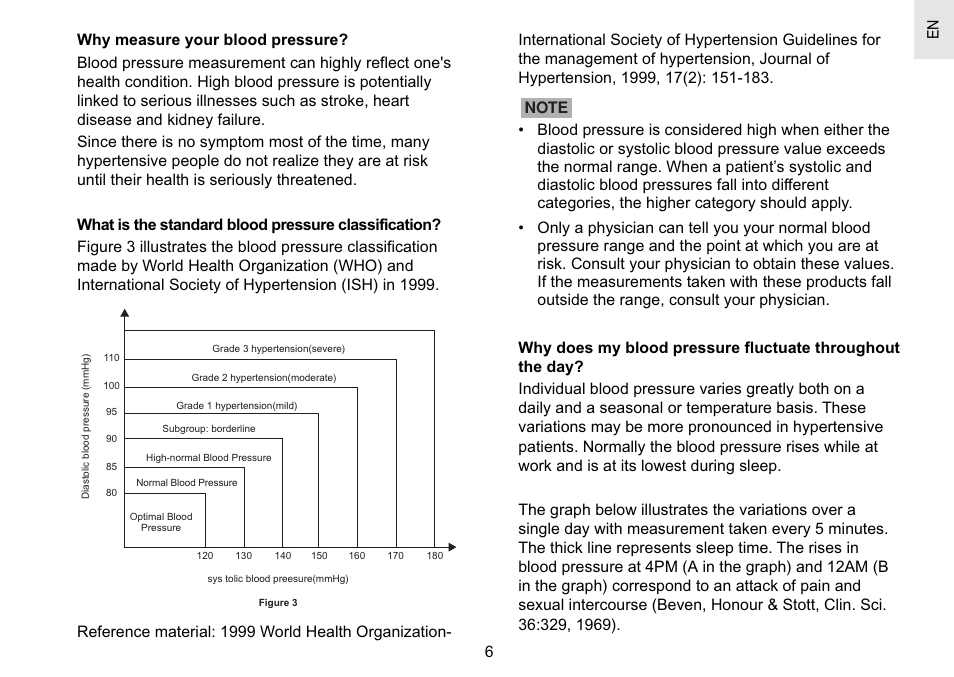 Oregon Scientific BPW810 User Manual | Page 7 / 20
