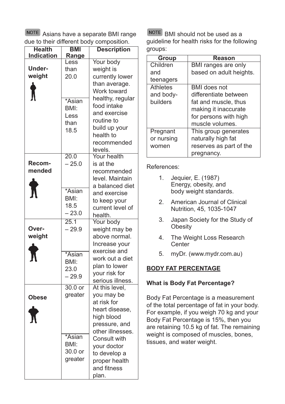 Oregon Scientific Body Fat Monitor with Wireless Remote Display GR101 User Manual | Page 8 / 15