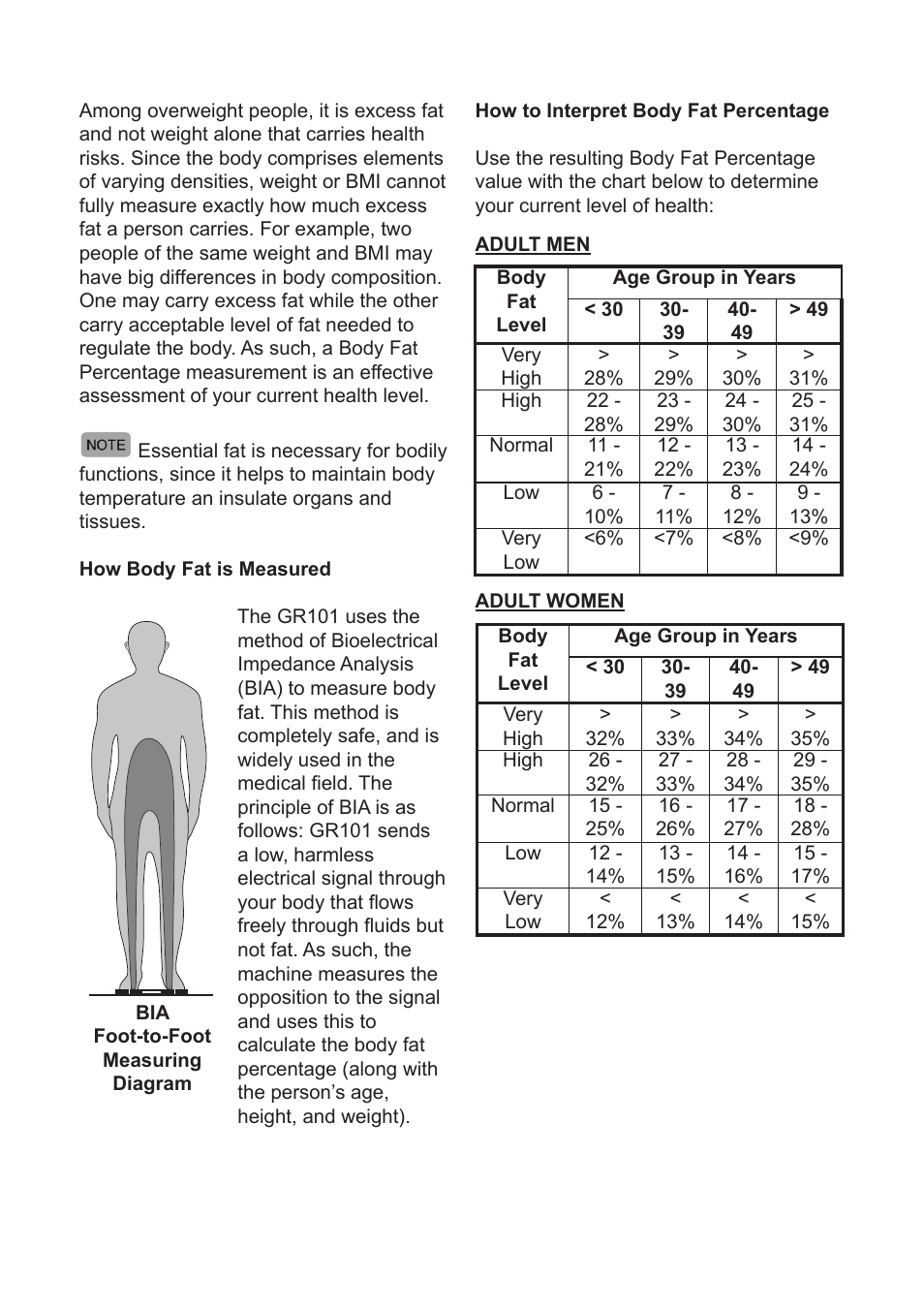 Oregon Scientific Body Fat Monitor with Wireless Remote Display GR101 User Manual | Page 9 / 15