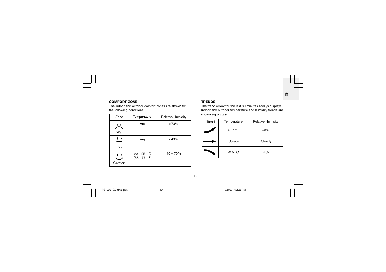 Oregon Scientific PS-L06U User Manual | Page 19 / 30