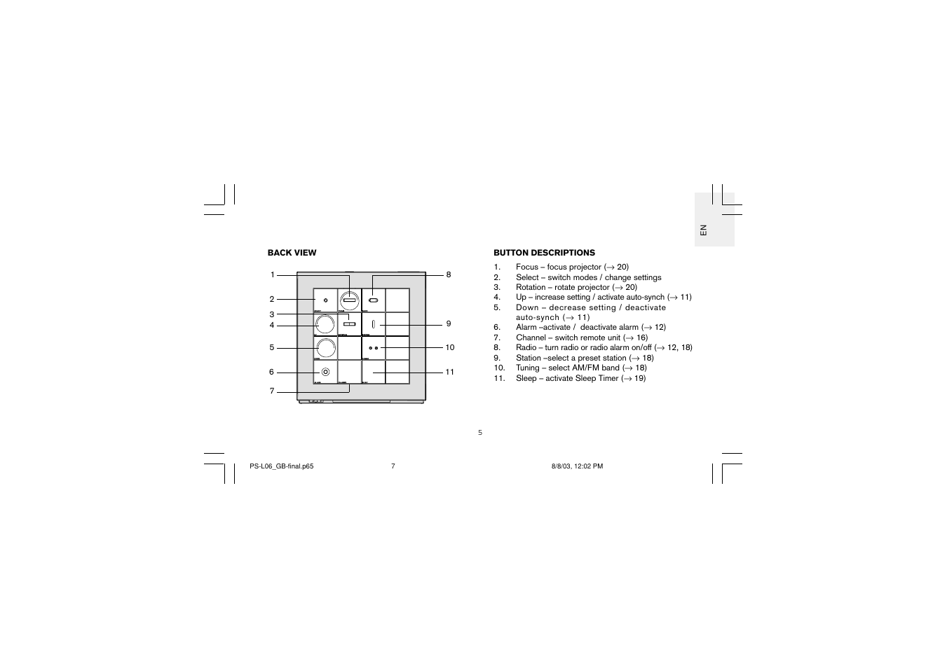 Oregon Scientific PS-L06U User Manual | Page 7 / 30