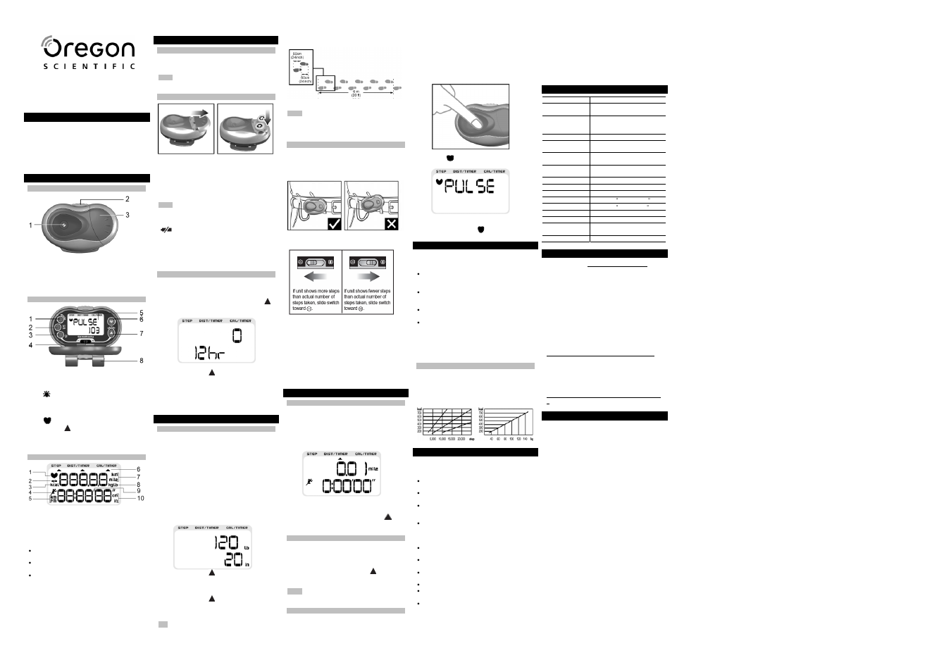 Oregon Scientific Pedometer with Pulse Meter PE326PM User Manual | 1 page