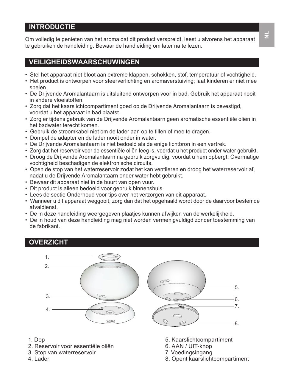 Introductie, Veiligheidswaarschuwingen, Overzicht | Oregon Scientific WS112 User Manual | Page 33 / 52