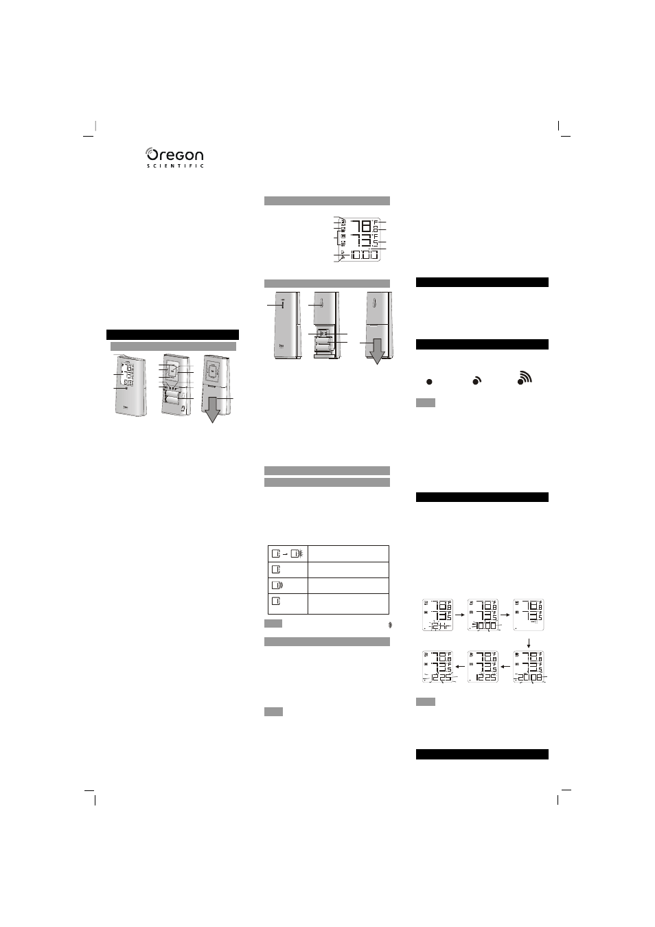 Oregon Scientific EW92 User Manual | 2 pages