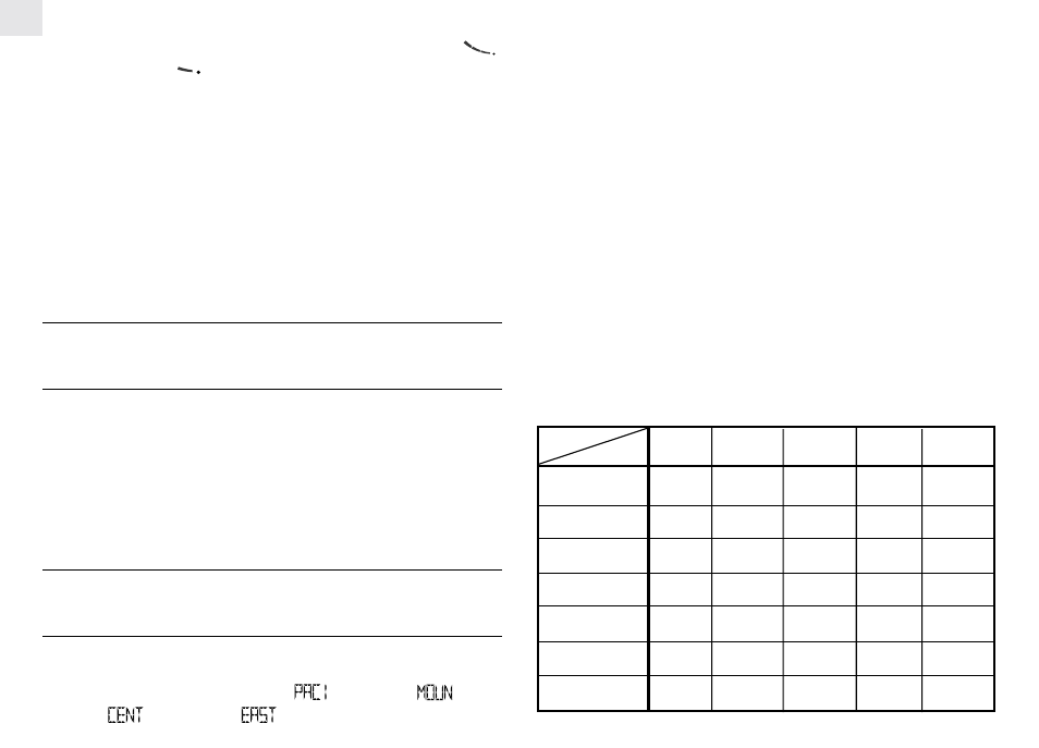 How to enable or disable auto-reception, How to set the calendar clock manually | Oregon Scientific RM888PA User Manual | Page 6 / 8