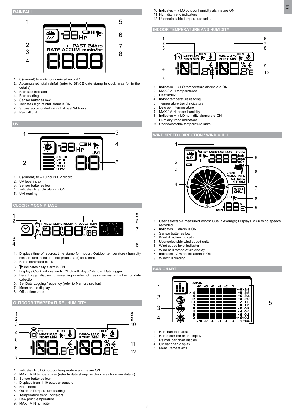 Oregon Scientific WMR200 User Manual | Page 4 / 95