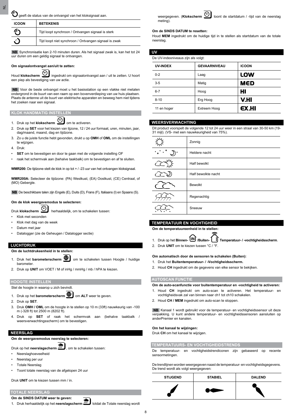 Oregon Scientific WMR200 User Manual | Page 68 / 95