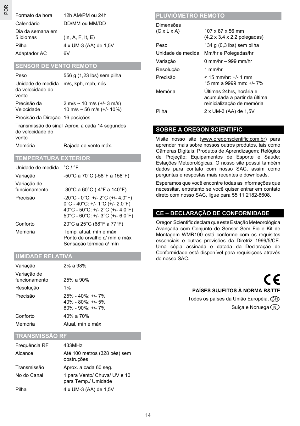 Oregon Scientific SCIENTICTM WEATHER STATION WMR100A User Manual | Page 100 / 115