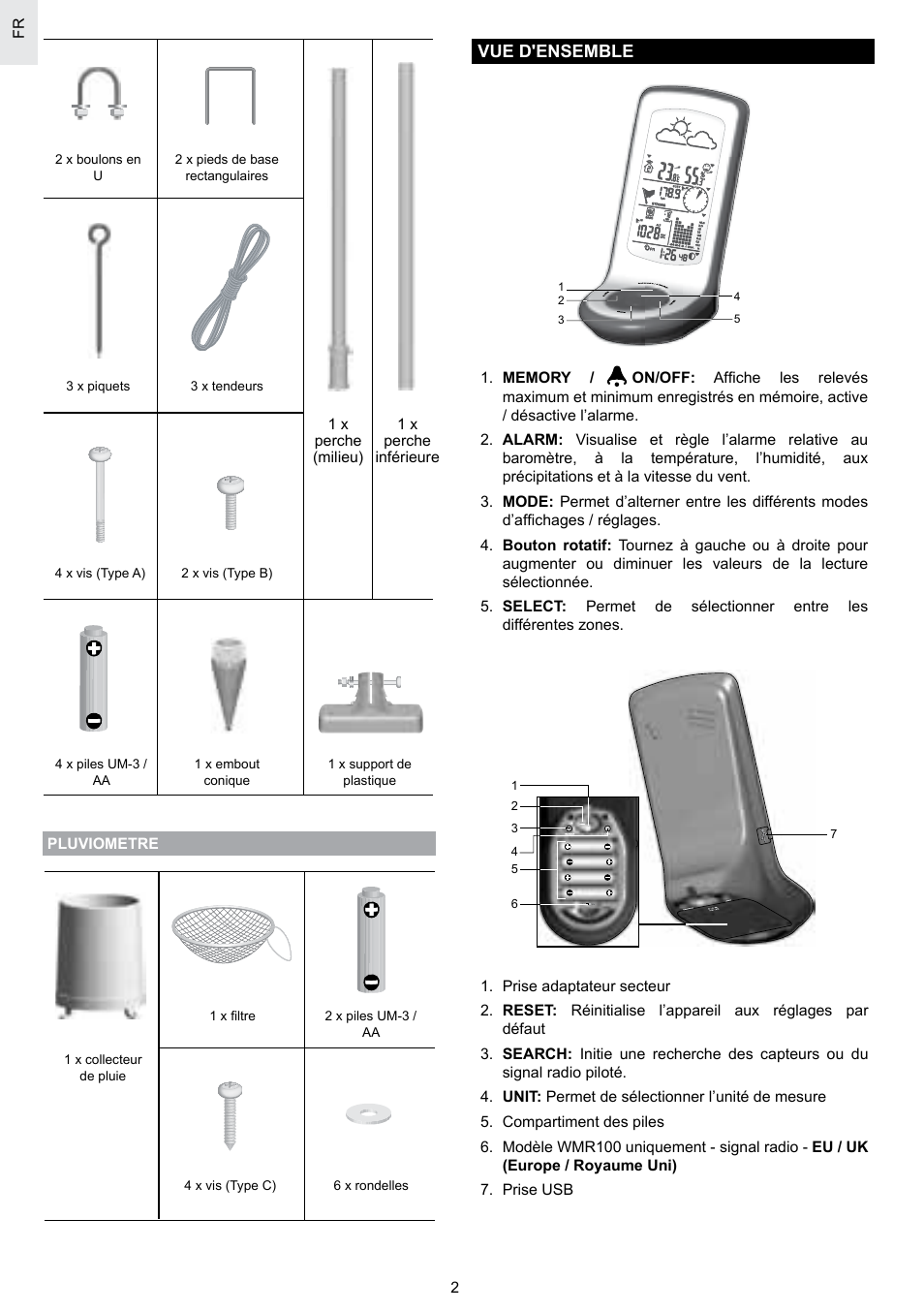 Vue d'ensemble | Oregon Scientific SCIENTICTM WEATHER STATION WMR100A User Manual | Page 46 / 115