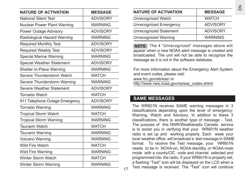 Oregon Scientific WR601N User Manual | Page 19 / 24