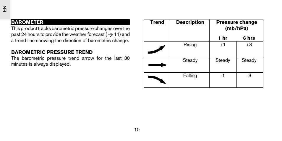 Oregon Scientific S+ARCK PS-S03U User Manual | Page 11 / 18