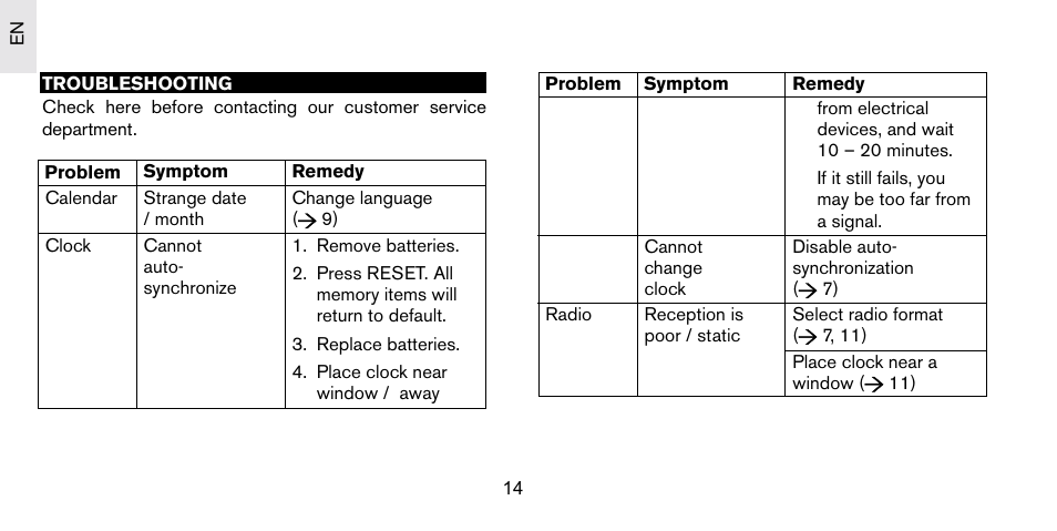 Oregon Scientific S+ARCK PS-S03U User Manual | Page 15 / 18