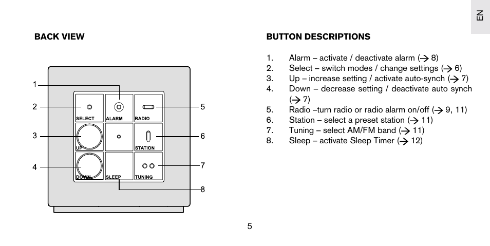 Oregon Scientific S+ARCK PS-S03U User Manual | Page 6 / 18