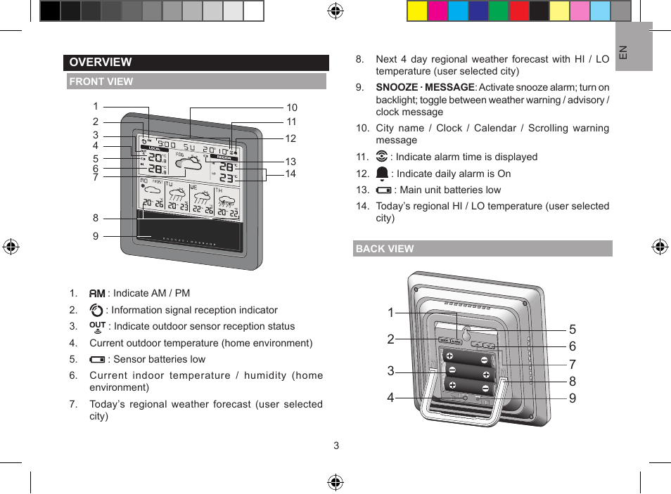 Oregon Scientific Global 5-Day Weather Adviser I I300 User Manual | Page 4 / 13