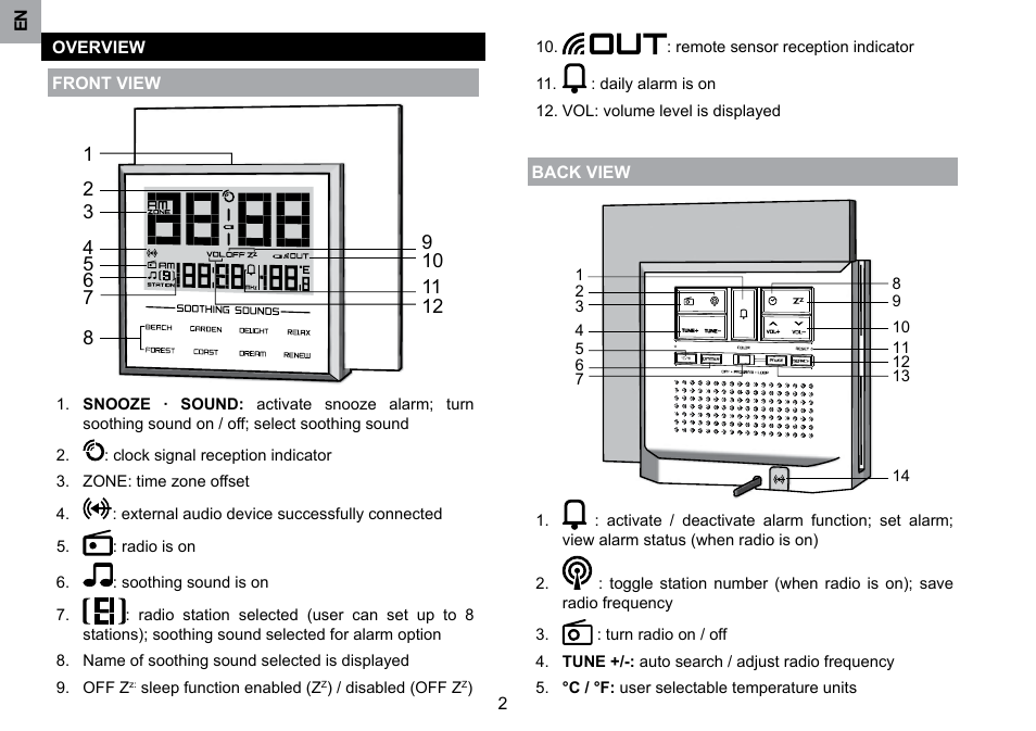 Oregon Scientific RRM902 User Manual | Page 3 / 84