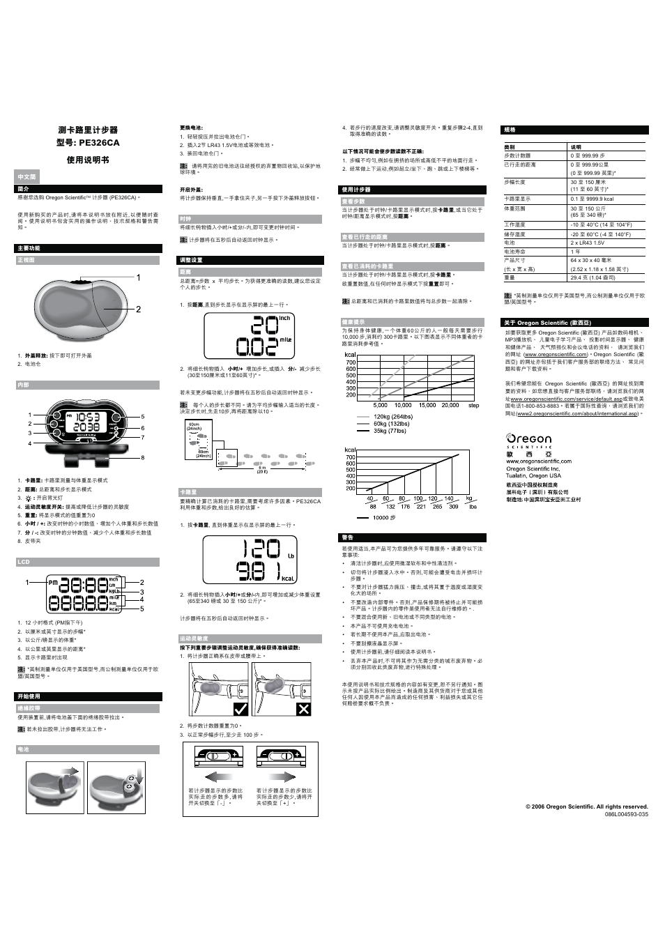ಡ˺༏ԉ߮үኂ ێ໔ 3(&$ ԛ͂႓ע | Oregon Scientific PE326CA User Manual | Page 10 / 10