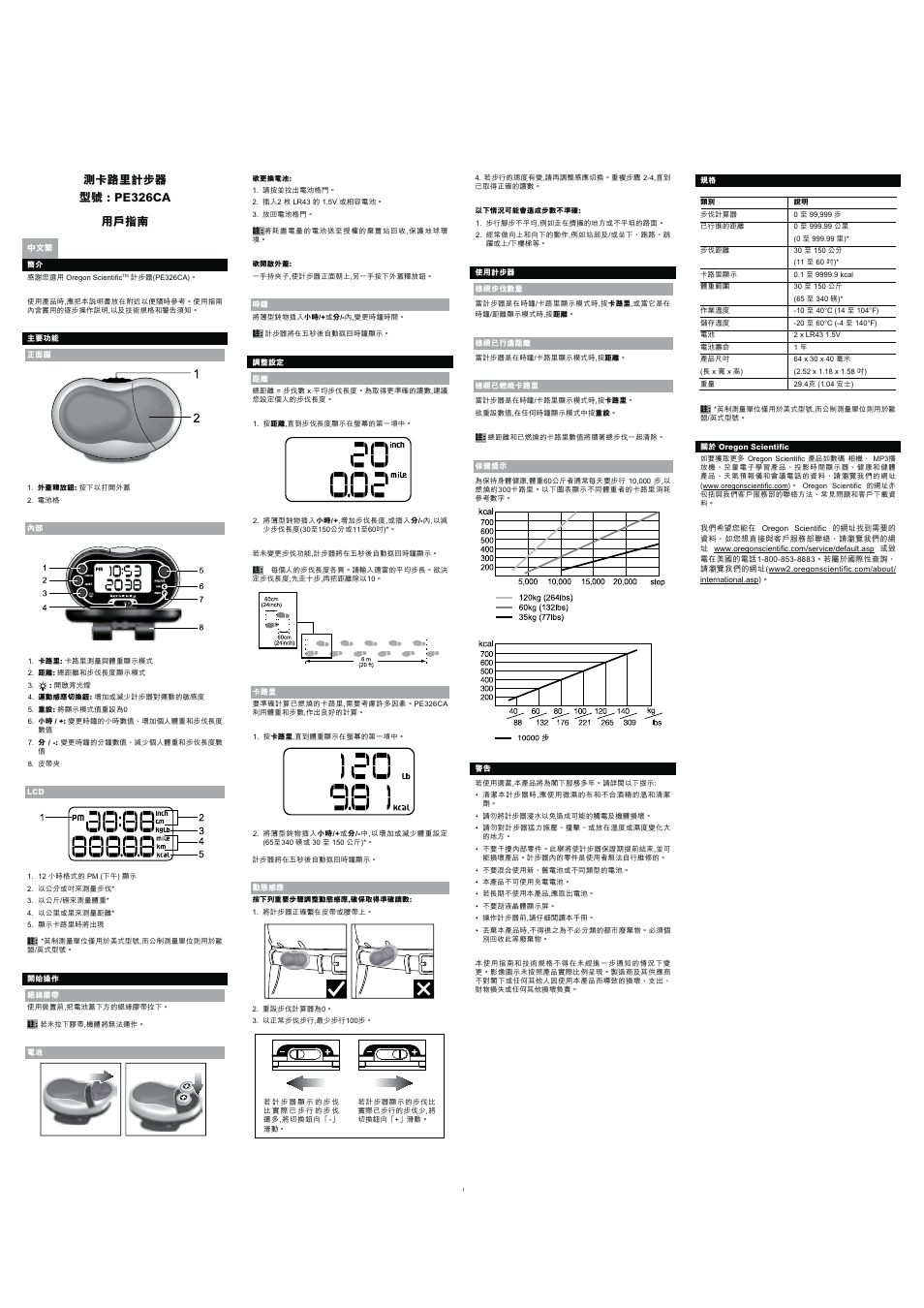 ಡ˺༏ԉ߮үኂ ێ໔  3(&$ ͂ʸܞڲ | Oregon Scientific PE326CA User Manual | Page 9 / 10