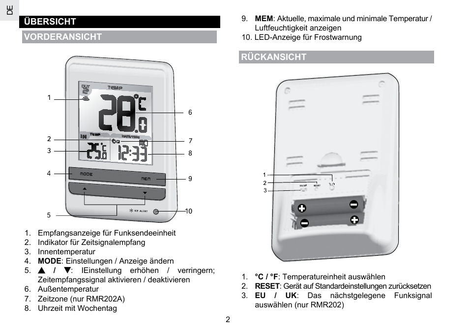 Übersicht vorderansicht, Rückansicht | Oregon Scientific RMR202A User Manual | Page 17 / 58