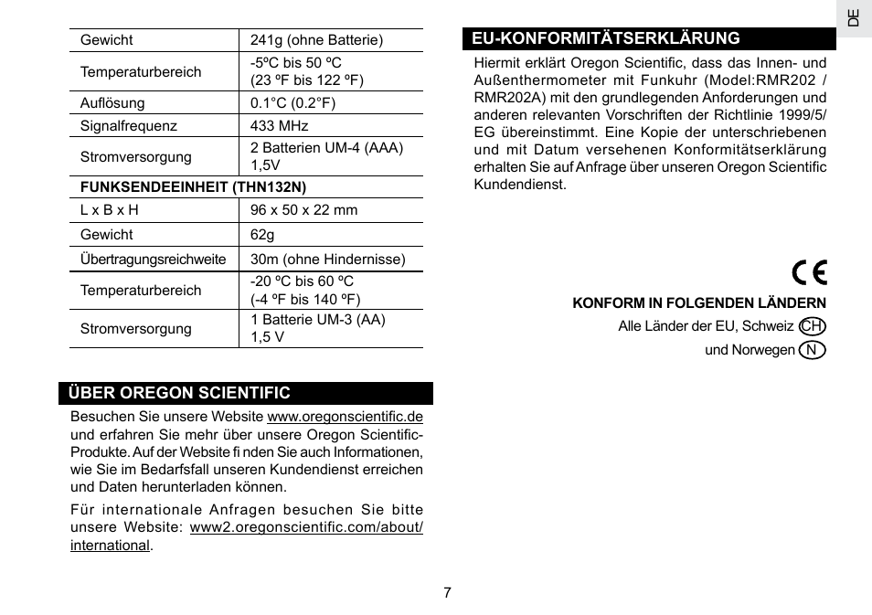 Oregon Scientific RMR202A User Manual | Page 22 / 58