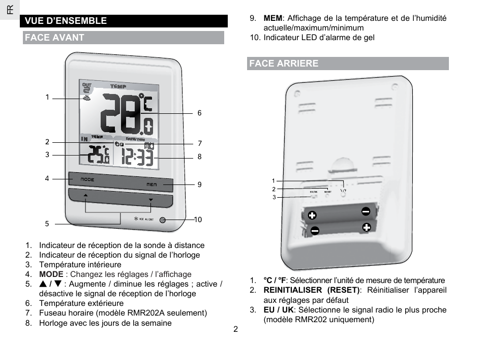 Oregon Scientific RMR202A User Manual | Page 24 / 58