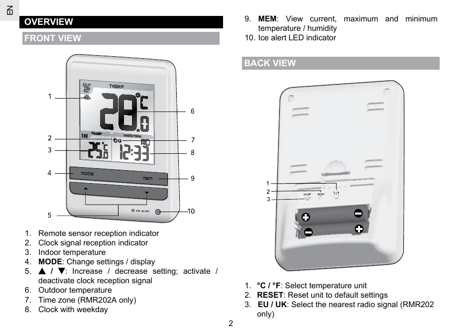 Overview front view, Back view | Oregon Scientific RMR202A User Manual | Page 3 / 58