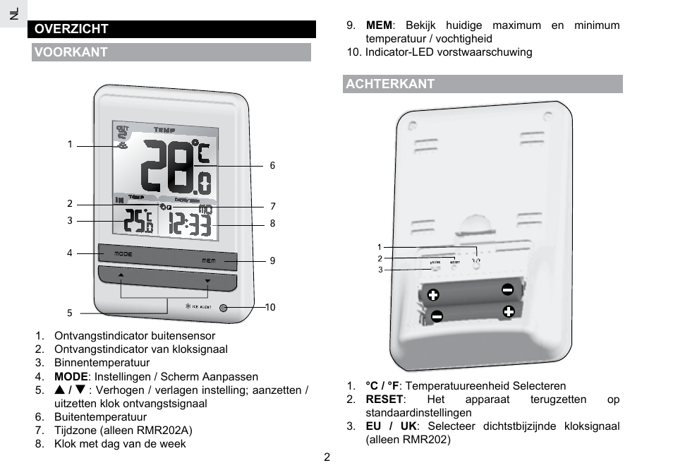 Overzicht voorkant, Achterkant | Oregon Scientific RMR202A User Manual | Page 38 / 58